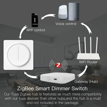 Smart Interruptor Dimmer Tuya Zigbee Smart Home UE Rotary/Toque Regulável Interruptor de Parede Controlador Funciona Com Alexa Inicial do Google