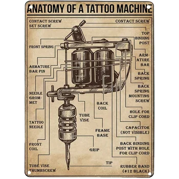 A Arte do Vintage Imprimir o Cartaz Anatomia de Uma Máquina de Tatuagem Estanho Sinal de Coffee Shop, Bar e Clube de Decoração de Parede de Placa